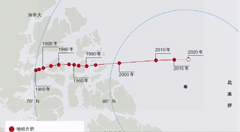 飞行专业术语讲解,飞行作业基础知识