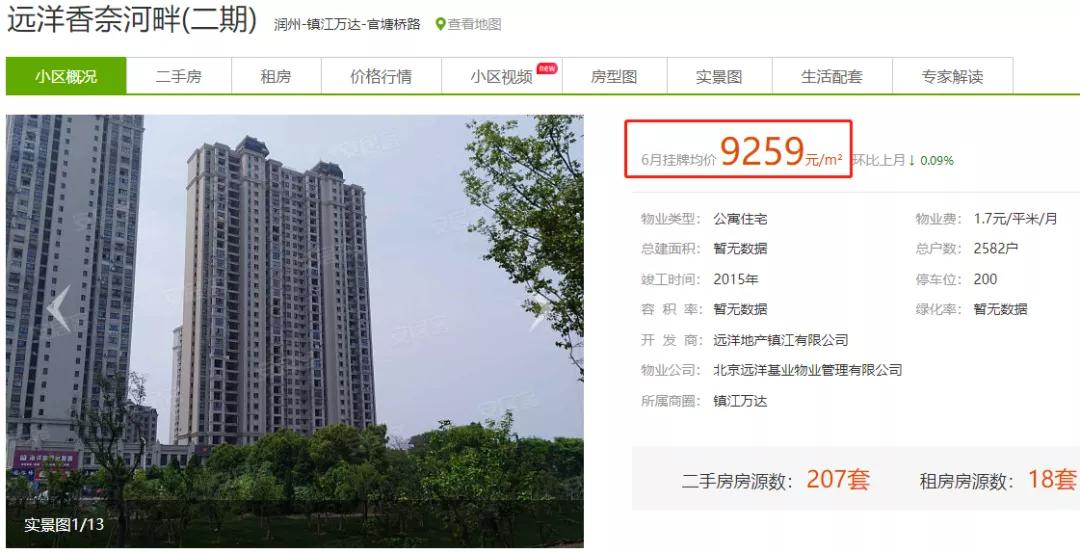 不敢相信特价房,不敢相信首付3万居然还能买到房