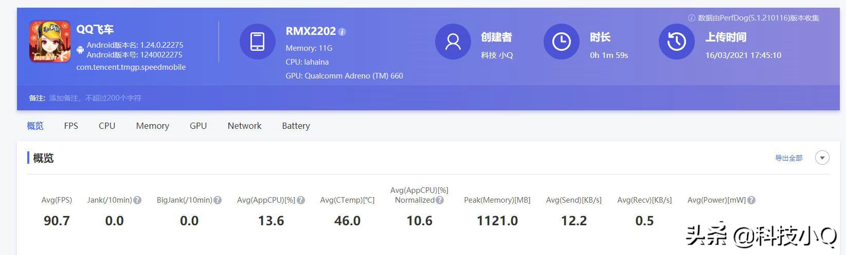 杨幂代言真我gt大师探索版,杨幂代言真我gtneo2