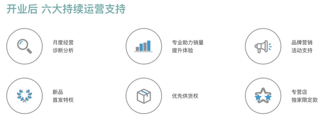 她凭什么三年做到3000亿市值,秒杀“泡泡玛特+完美日记”?