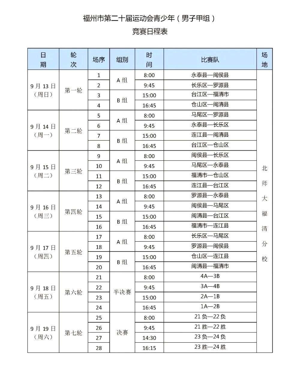 福建省第17届运动会足球比赛,全国青少年足球联赛福州赛区