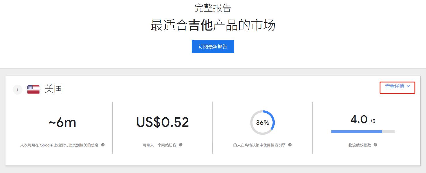 如何通过大数据选品,大数据化选品的陷阱和盲区