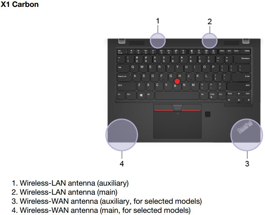 x1carbongen7,x1carbon7代评测