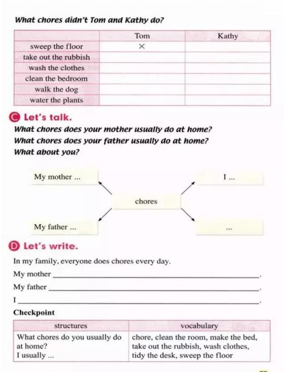 人教版新起点英语五年级下册复习,人教版英语电子课本一年级新起点