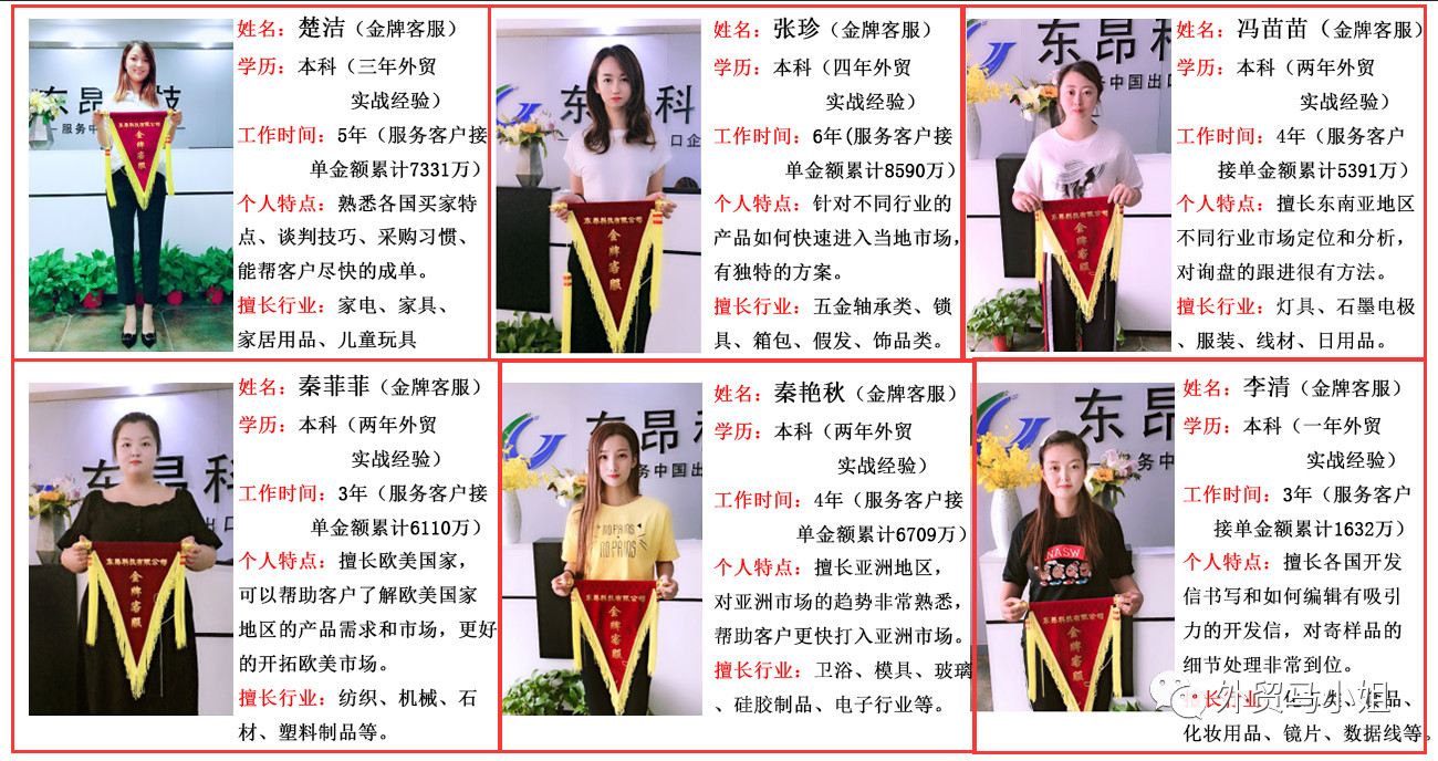 环球快客说外贸,环球快客机械加工精准接单