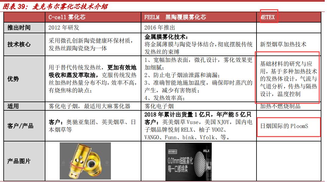 固态电池龙头亿纬锂能第一名,锂原电池龙头之亿纬锂能