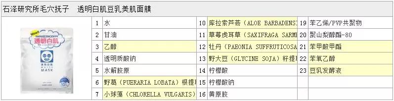 日本lululun面膜怎么样,日本销量最好面膜