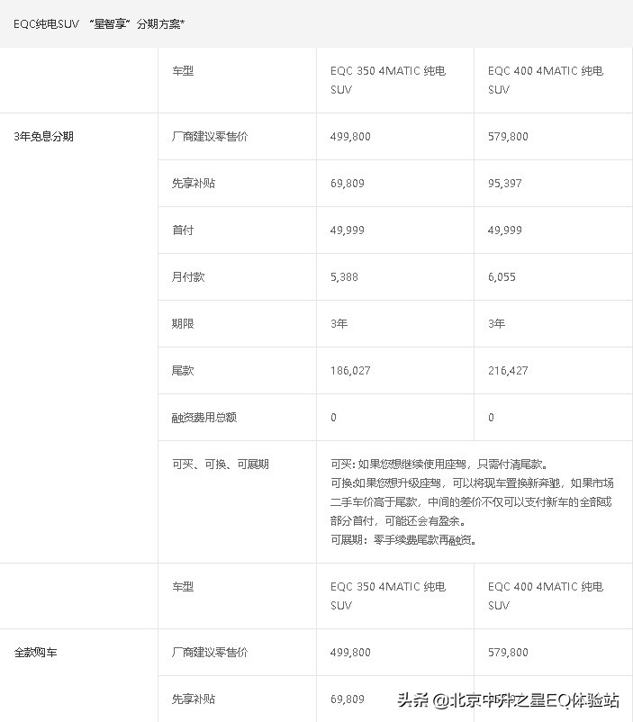 eqc星智享版,北京中升eq体验站