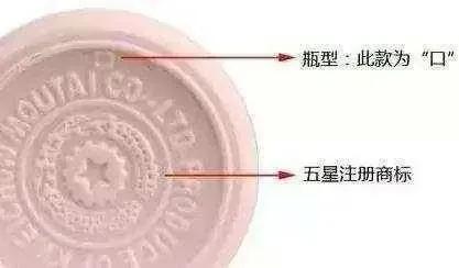 茅台扫描瓶盖软件能否识别真假,2009的飞天茅台怎样识别真假