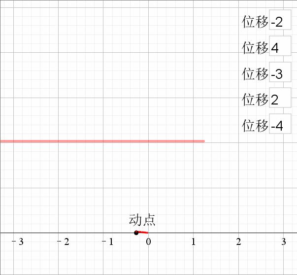 初中数学入门代数篇,初中代数知识点全总结完美打印版