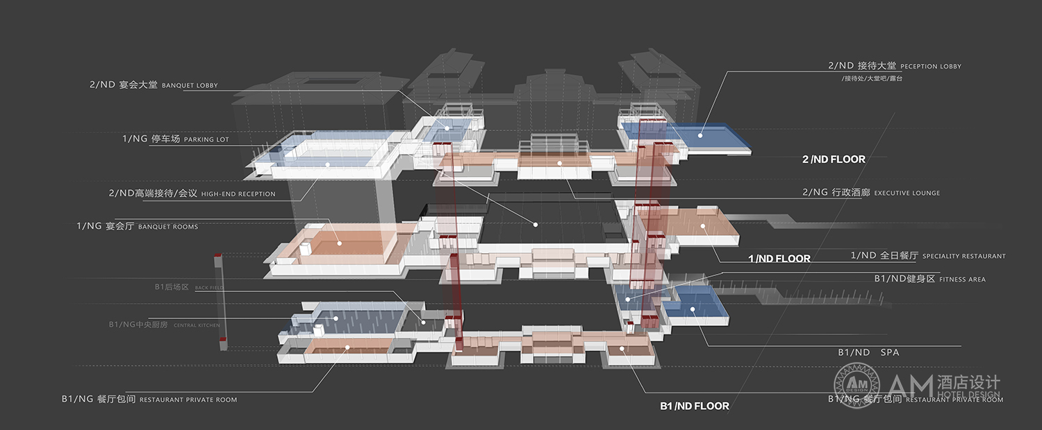 汉中南湖度假村酒店,AM设计工作室