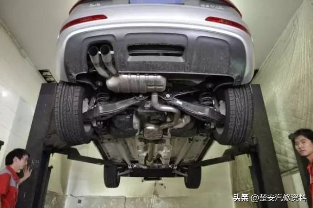 底盘装甲大家感觉有没有必要呢,底盘装甲真的有必要么