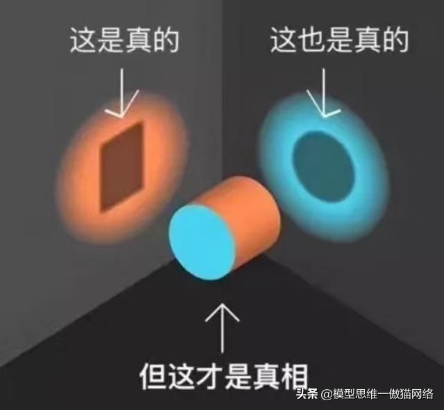 7种思维模型案例分析,思维模型107