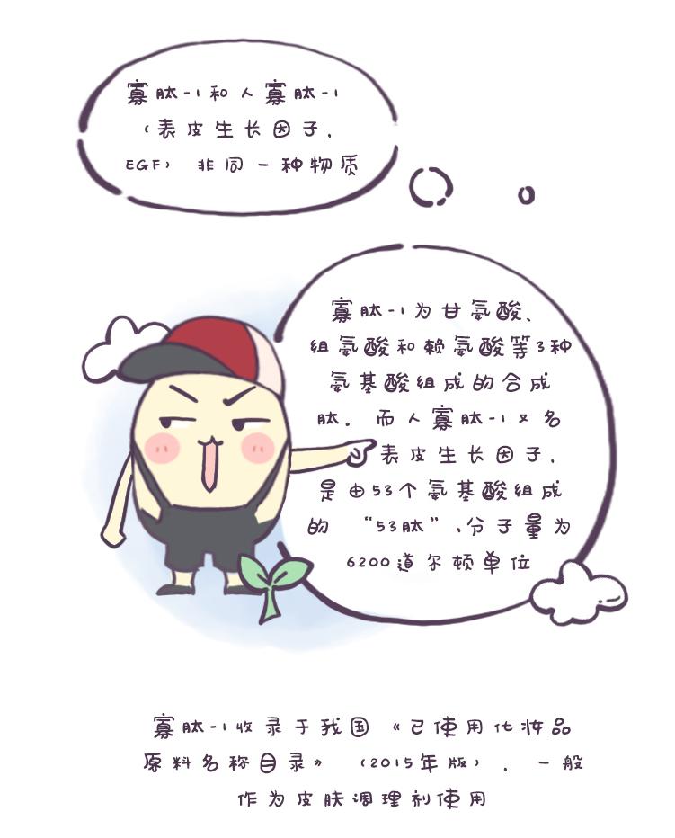 诺贝尔因子做化妆品违法！人寡肽-1和寡肽-1大不同