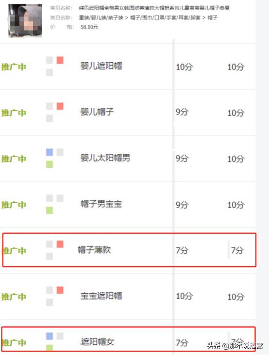 淘宝直通车如何优化价格,淘宝直通车怎么优化价格
