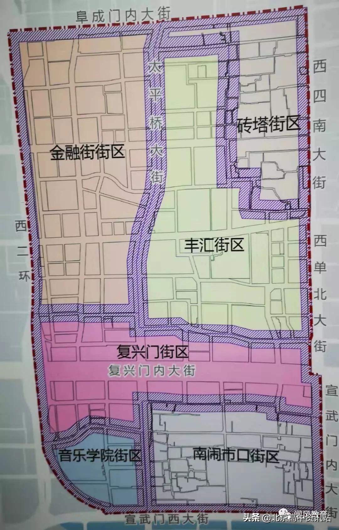 北京东城区市重点幼儿园,北京西城东城新增中小学校
