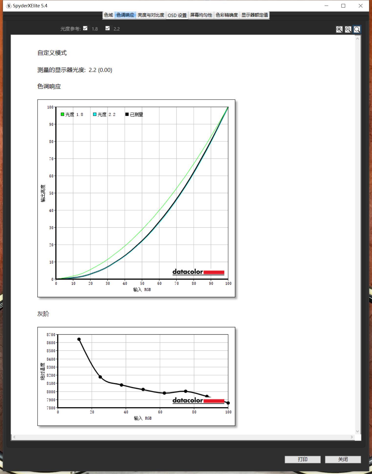 4KHDR显示器推荐,hdr表现最好的4k显示器