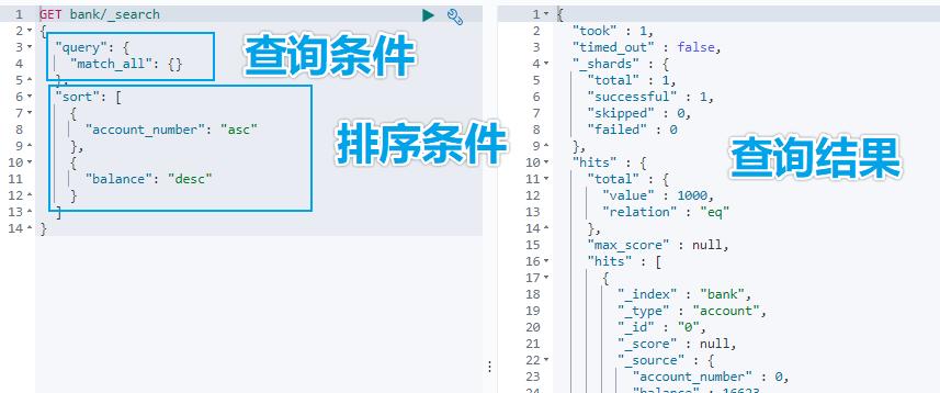 别只会搜日志了,求你懂点原理吧