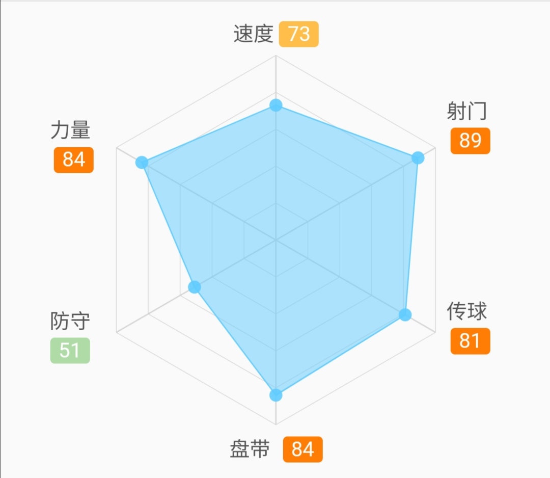 苏亚雷斯夺金靴评价梅西,苏亚雷斯谈夺世界杯