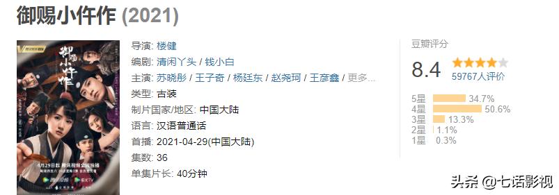 豆瓣评分9.5以上的网剧三部曲,一部小成本奇幻网剧