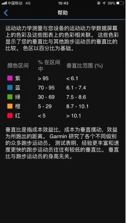 常见错误跑姿,错误跑姿有哪些