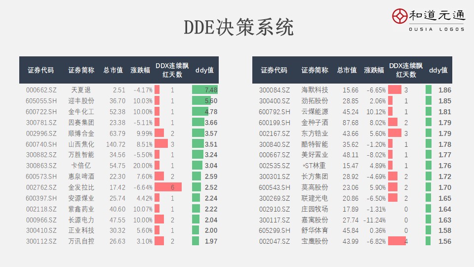 2021年12月23日早报,3月12日早报