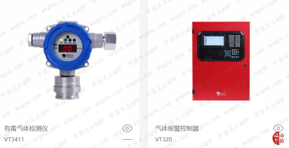 青鸟消防是国内最大消防公司,青鸟消防应急系统有几个品牌