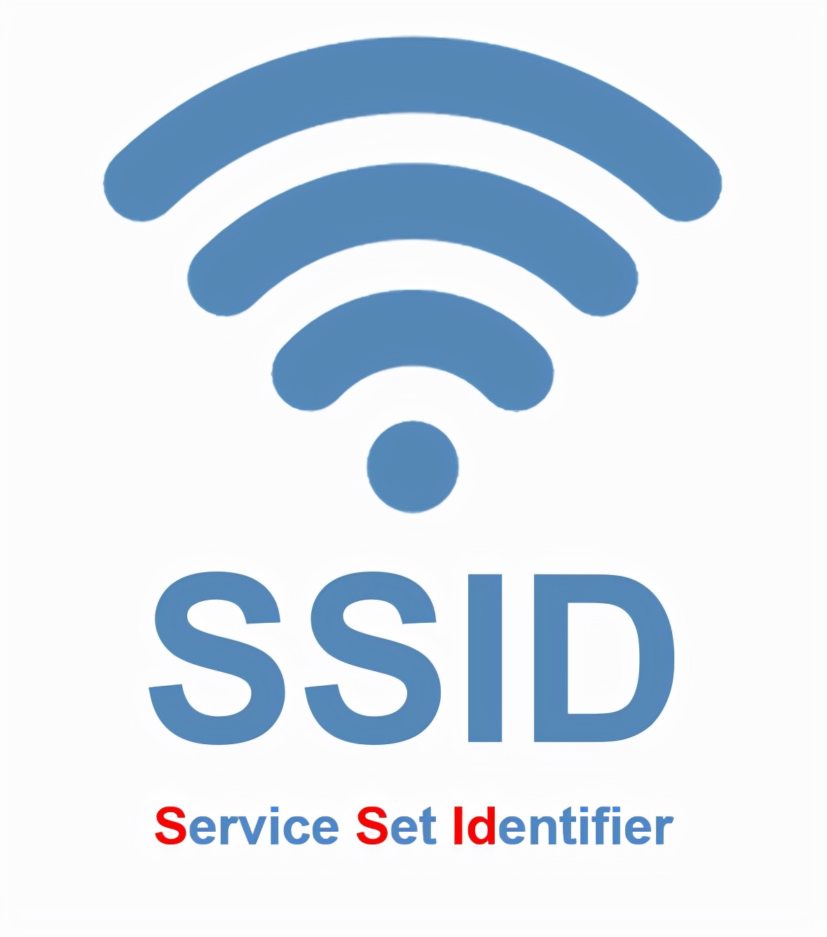 无线路由器无线连接模式有哪些,信号好的路由器无线组网