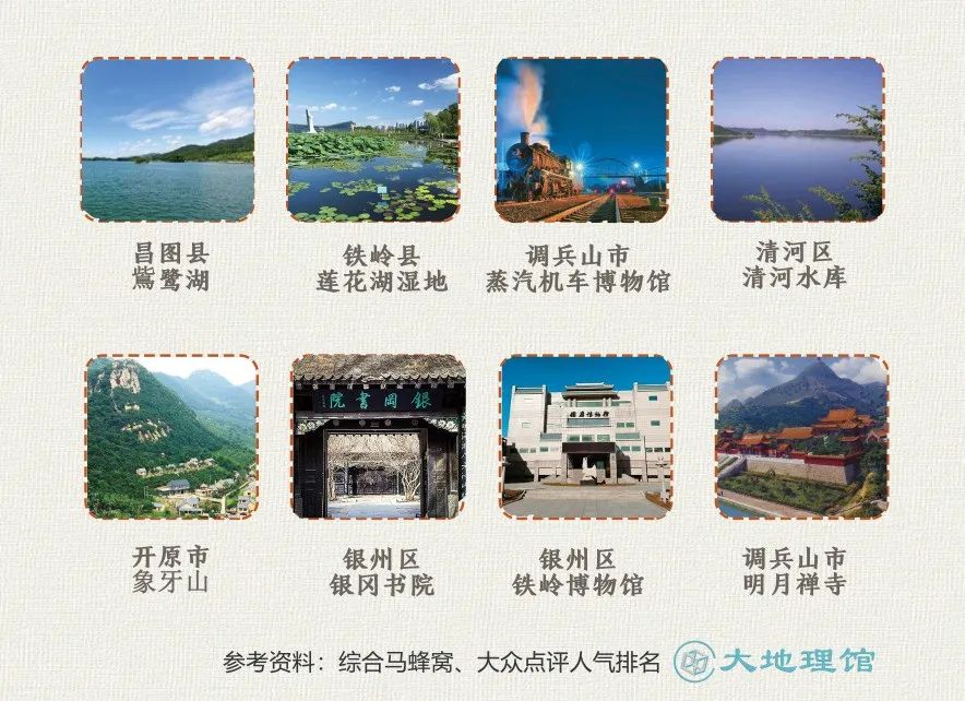 开原第一狠人视频,铁岭东北城