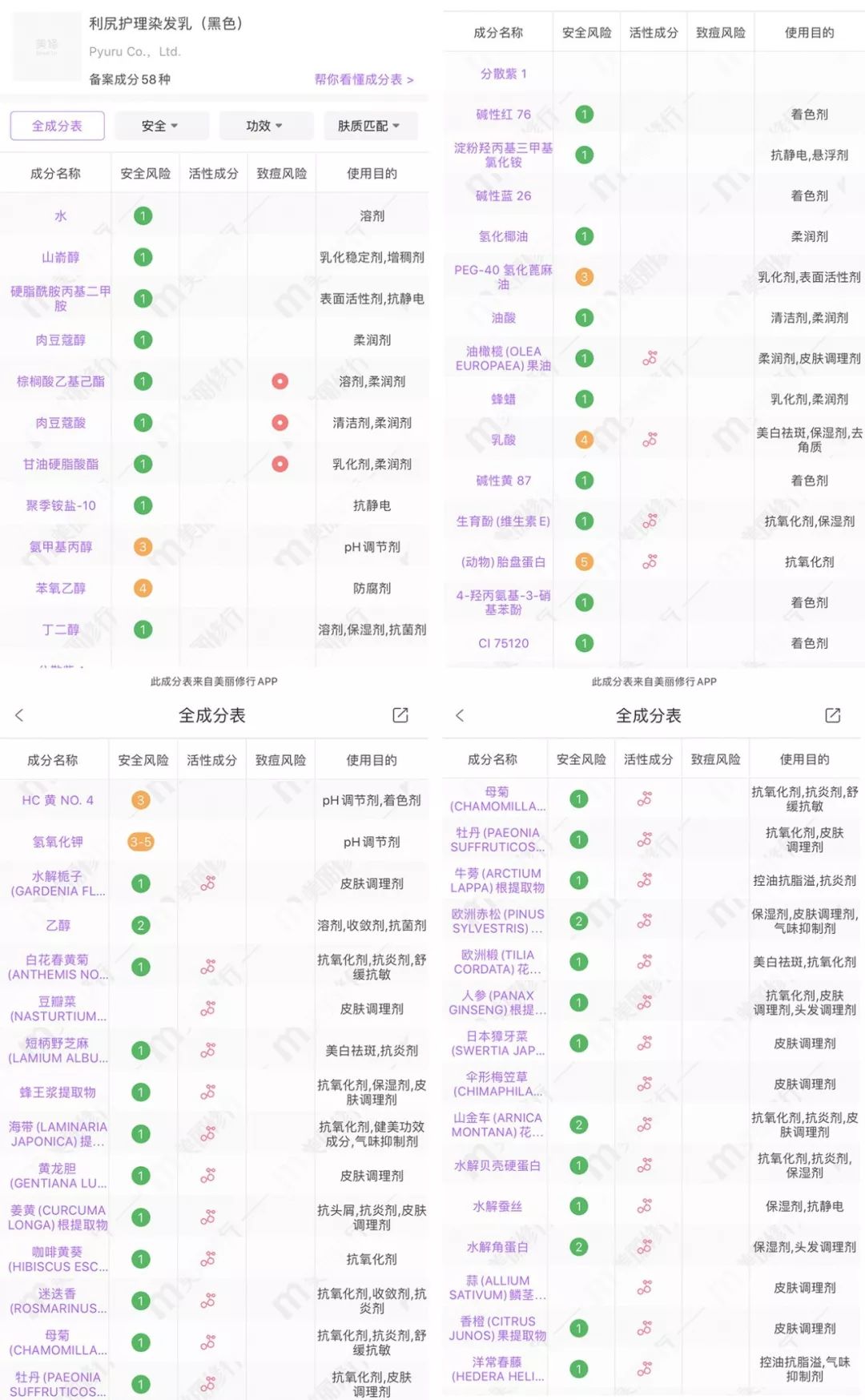 双11最后一波捡漏清单速速上车,双11预售21号开启预订更优惠
