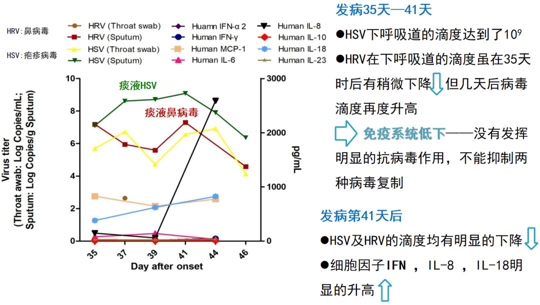 陈荣昌在哪个医院,陈荣昌广州呼吸疾病研究所所长