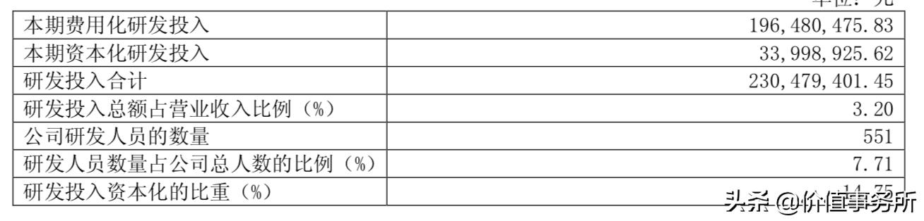 下一个片仔癀会是谁,下一个康美药业