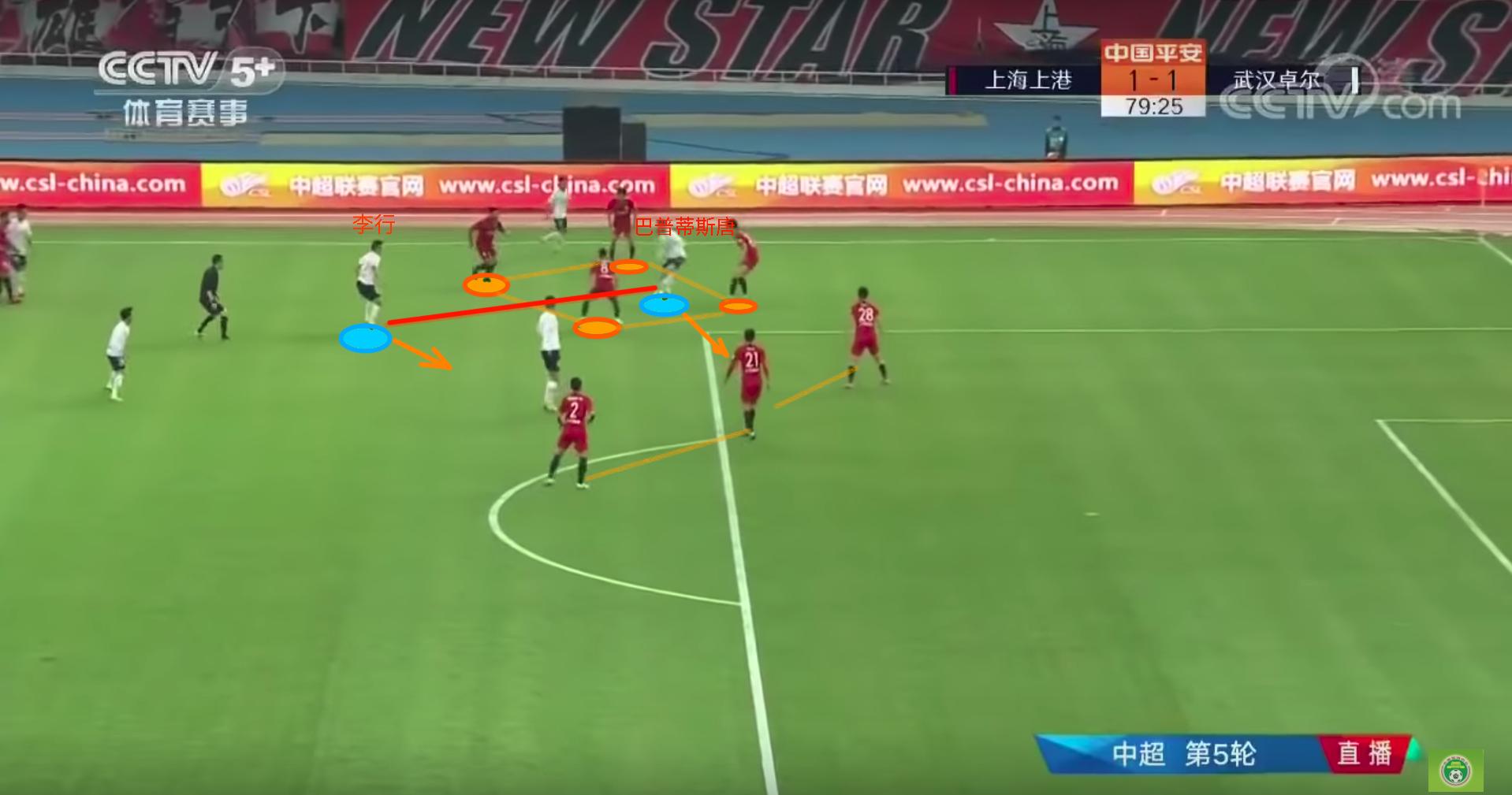 上海上港2:1武汉卓尔,上海上港对阵武汉卓尔视频