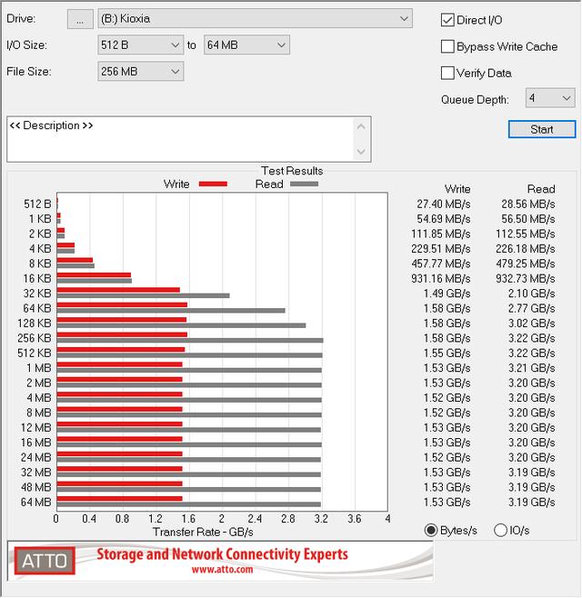 铠侠rc10固态硬盘体验测评,铠侠就是东芝吗
