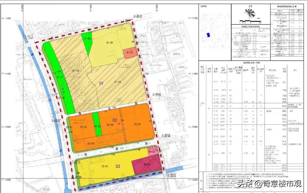 华发仁恒康桥,仁恒华发康桥片区