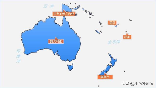 外贸采购的真实感受,外贸各国采购习惯