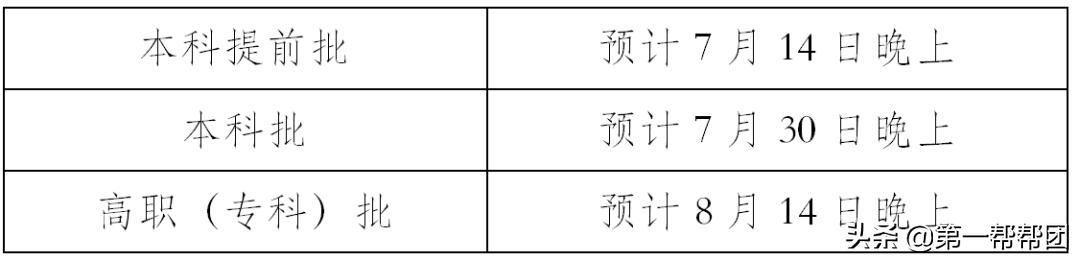 高考志愿填报六个技巧及注意事项,高考志愿填报十二大常见问题汇总