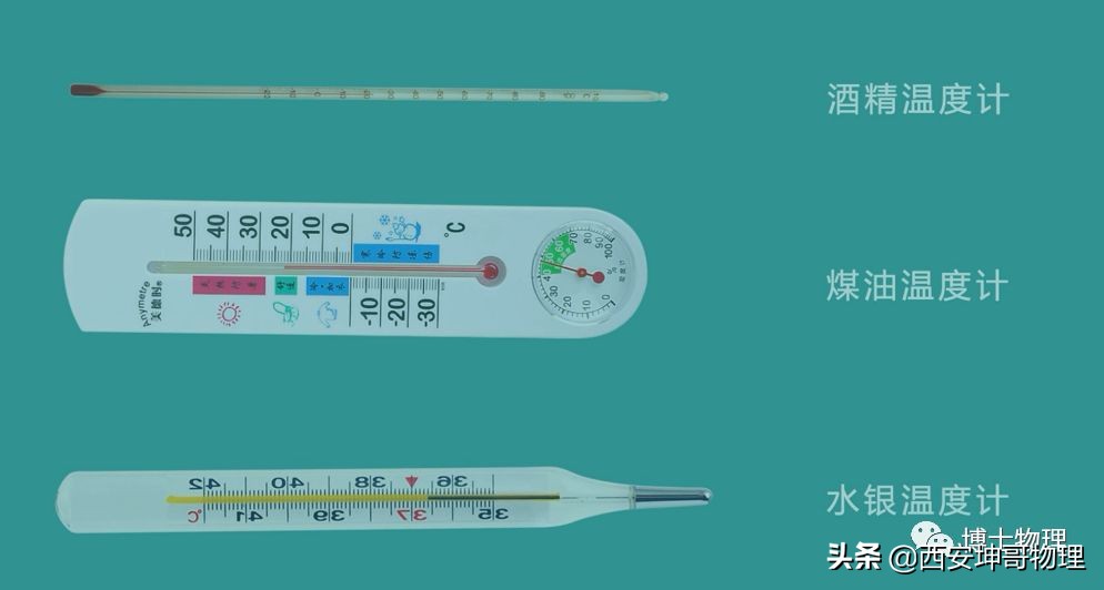 初中物理温度计的使用经典例题,初中物理温度计的使用上课视频