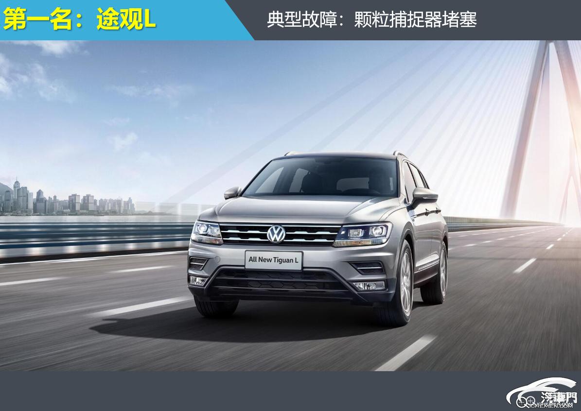 2022款奔驰glc投诉排行,奔驰c260l投诉最多的是