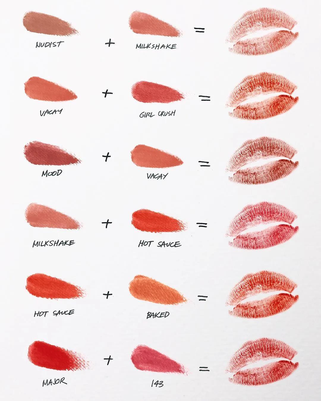 小众彩妆欧美风图片女,彩妆国货小众品牌推荐女