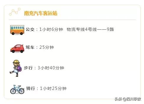 东部新区四川交通职业技术学院,四川交通职业技术学院入学条件