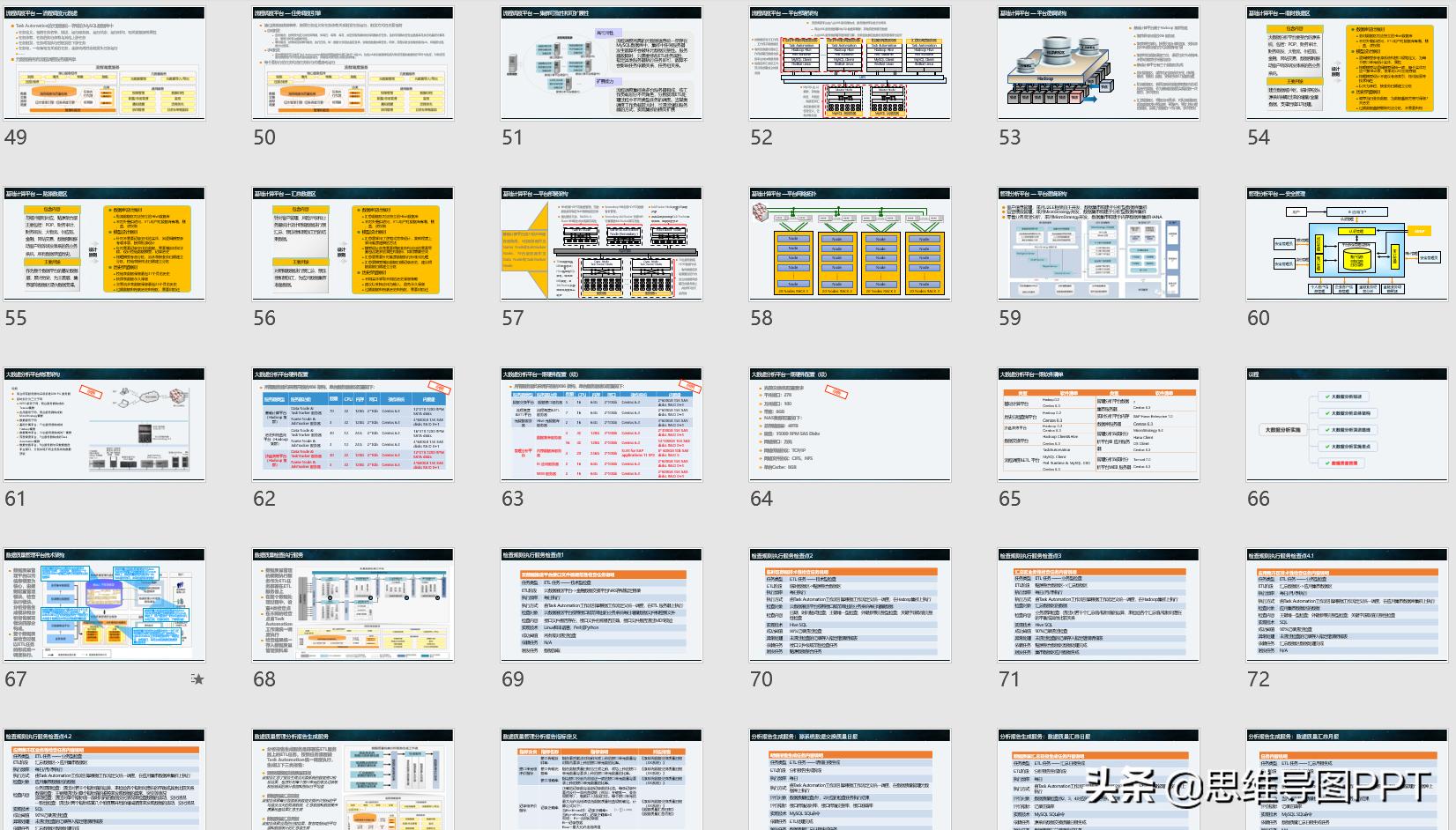 大数据分析怎么学,ppt数据分析长篇大论怎么精简