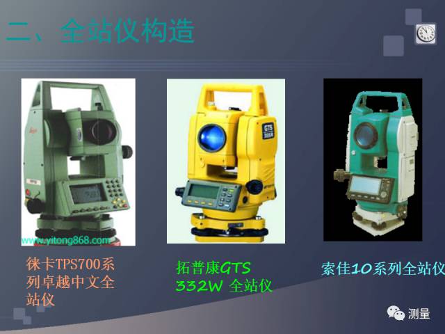 gps能代替水准仪测量高程吗,水准仪经纬仪全站仪视频教程