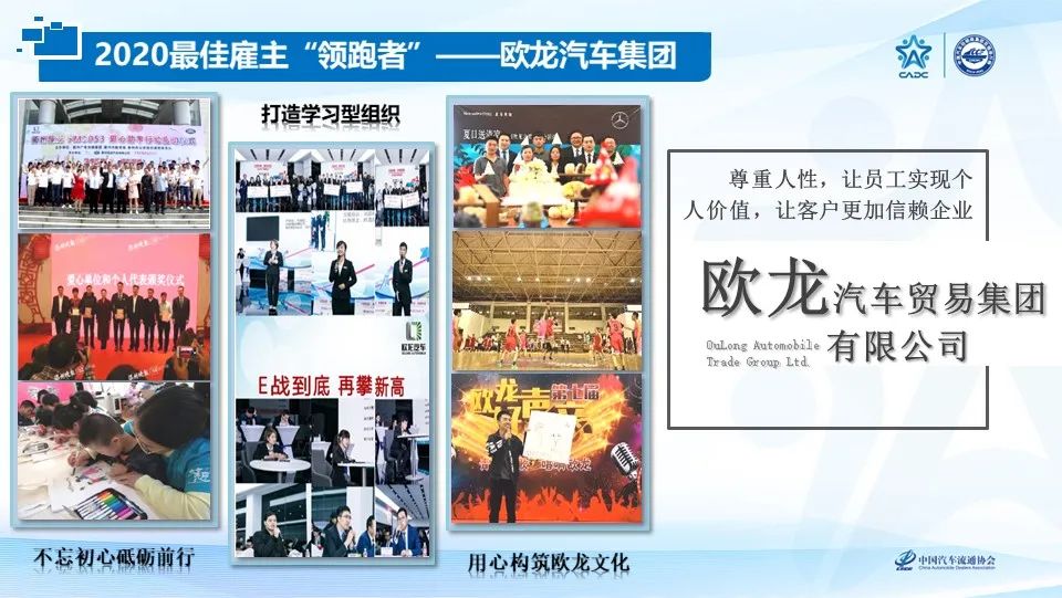 2020汽车经销商集团百强,2020中国汽车经销商集团百强