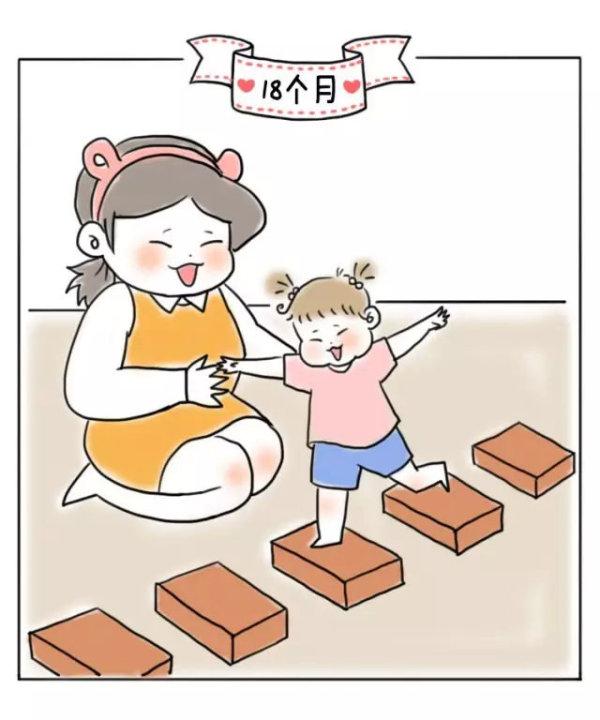 1-22个月宝宝动作检查表，对比一下我的宝宝都没达标