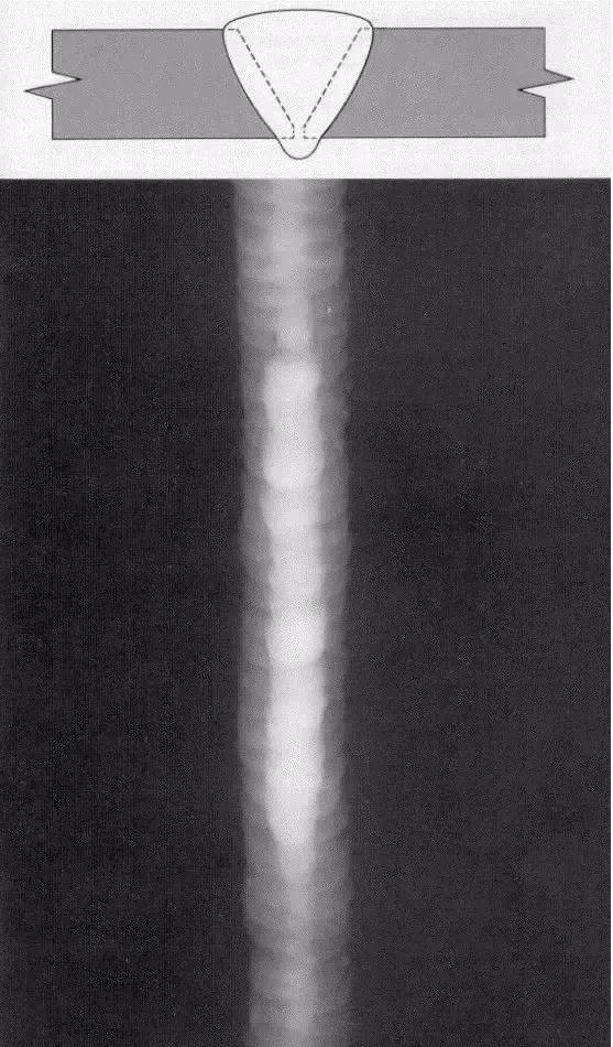 焊接探伤可以显示的缺陷种类,焊接检测探伤原理