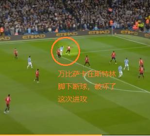 万比萨卡：最出色的新生代防守球员，他是否能成为世界最佳右后卫