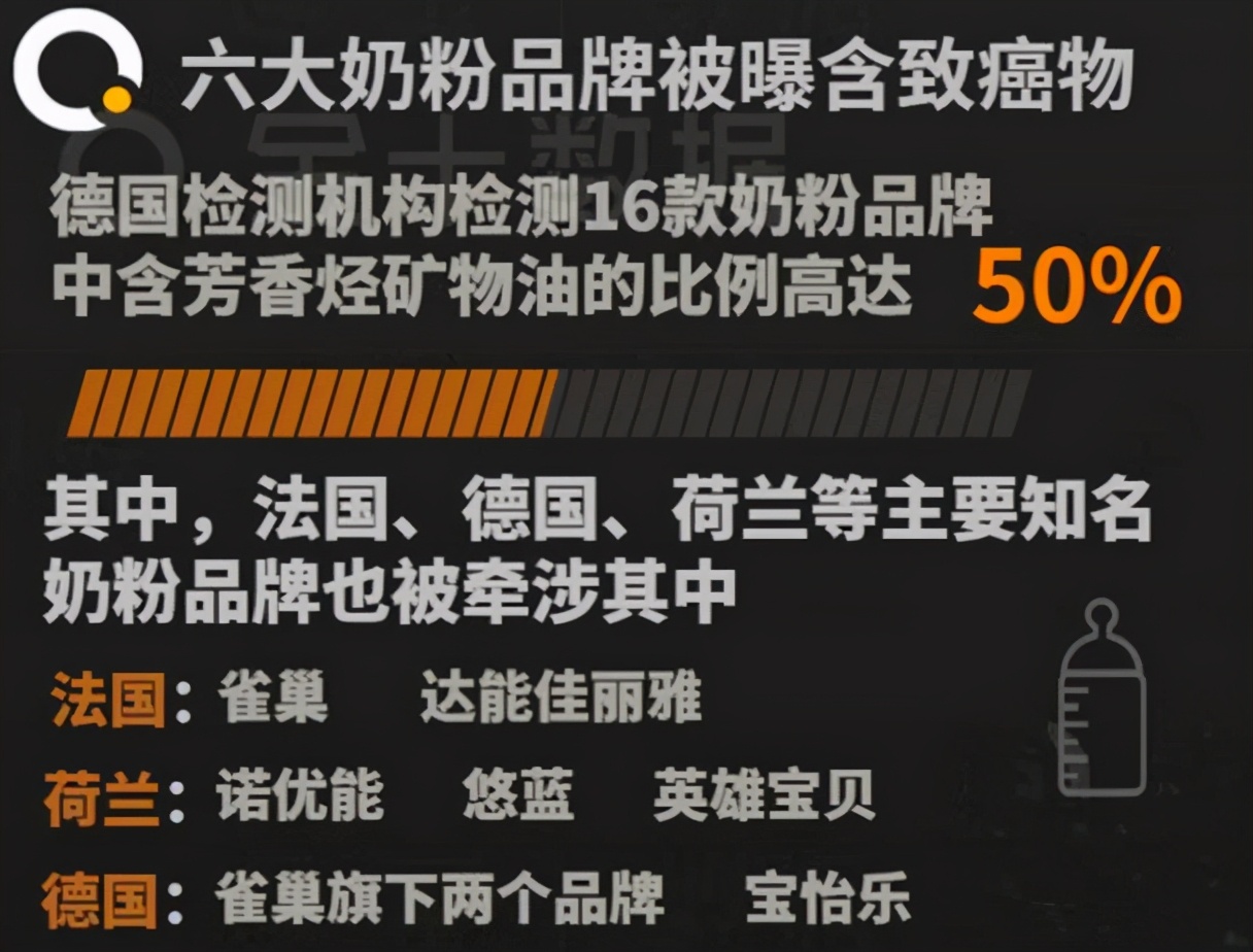 315进口母婴用品黑榜,315晚会曝光的母婴产品