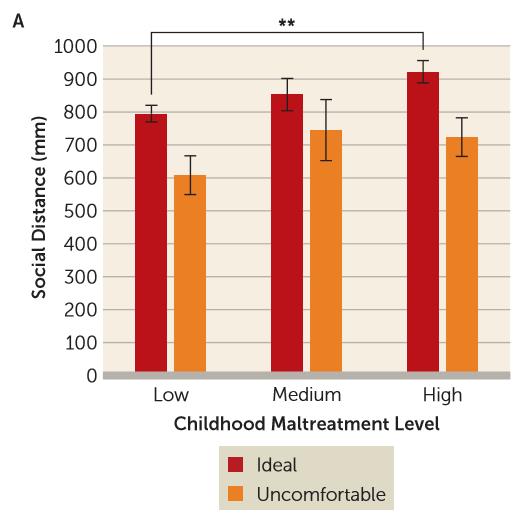 冷暴力惩罚孩子,体罚打骂学生的危害