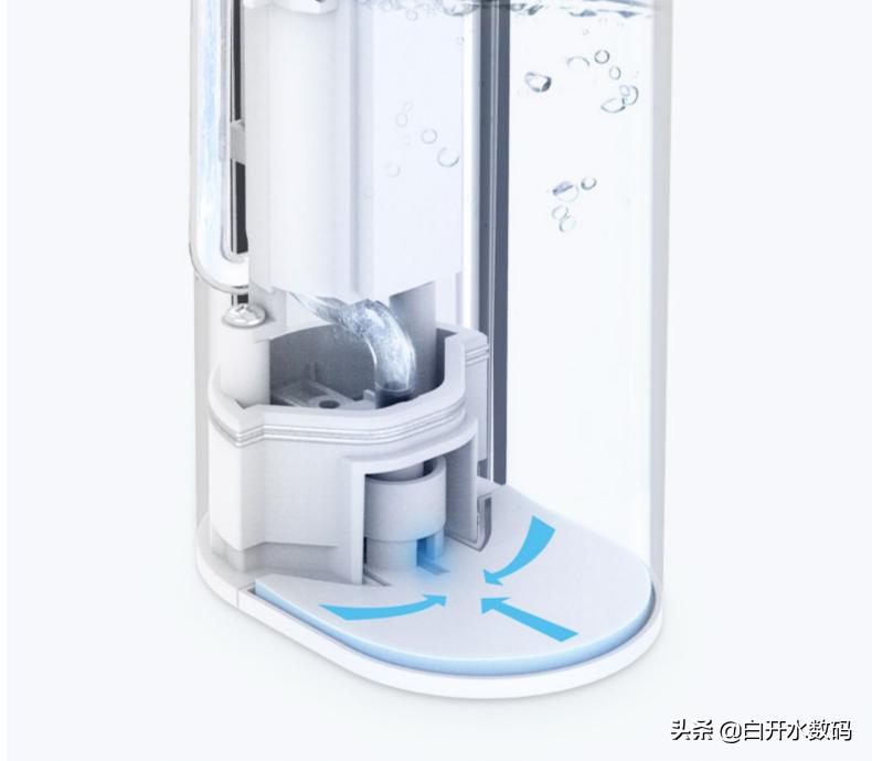 不会刷牙用什么代替,不会刷到牙龈的牙刷